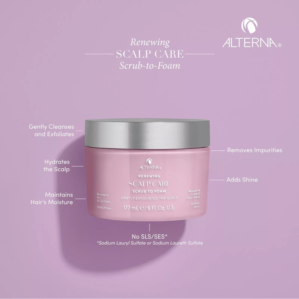 ALTERNA RITUALS KIT - Picture 6 of 16
